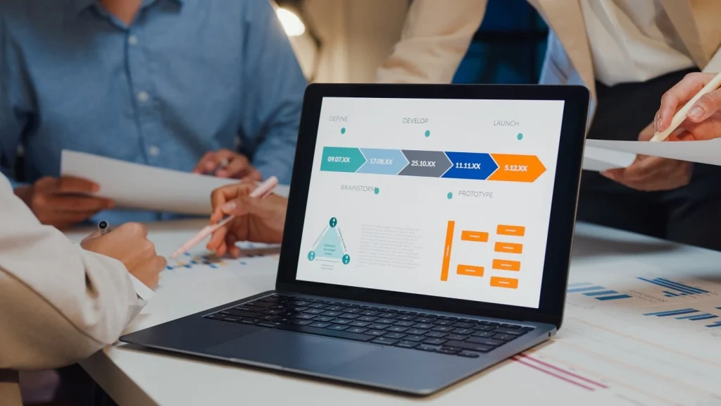 custom web application development team analyzing a project roadmap on a laptop